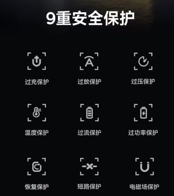 s倍思伸缩线充电产品全球销量TOP1密码不朽情缘模拟器筑牢充电品质解构Baseu(图4)