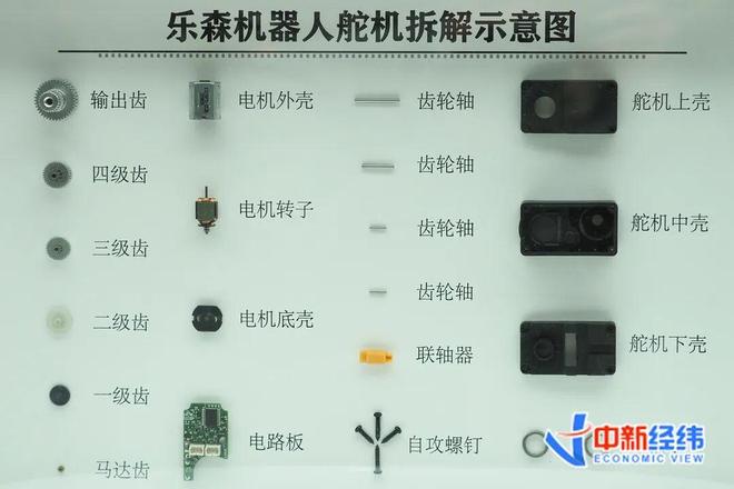 I玩具市场中国品牌如何突围？ 文创潮不朽情缘试玩版从迪士尼大会看千亿A(图16)